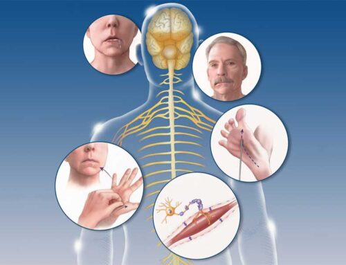 Latest Updates on ALS Treatment : Join Countryside Neurology in the Fight Against ALS